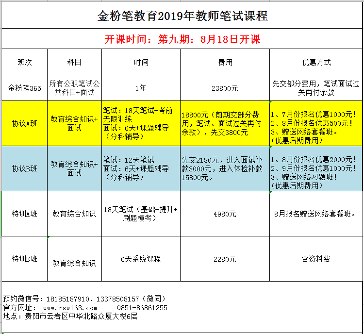 2019年貴陽(yáng)教師招考筆試開(kāi)課通知：8月18日開(kāi)課！