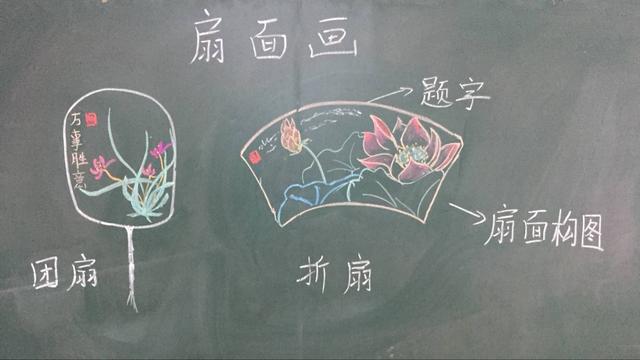 小學美術《扇面畫》教案