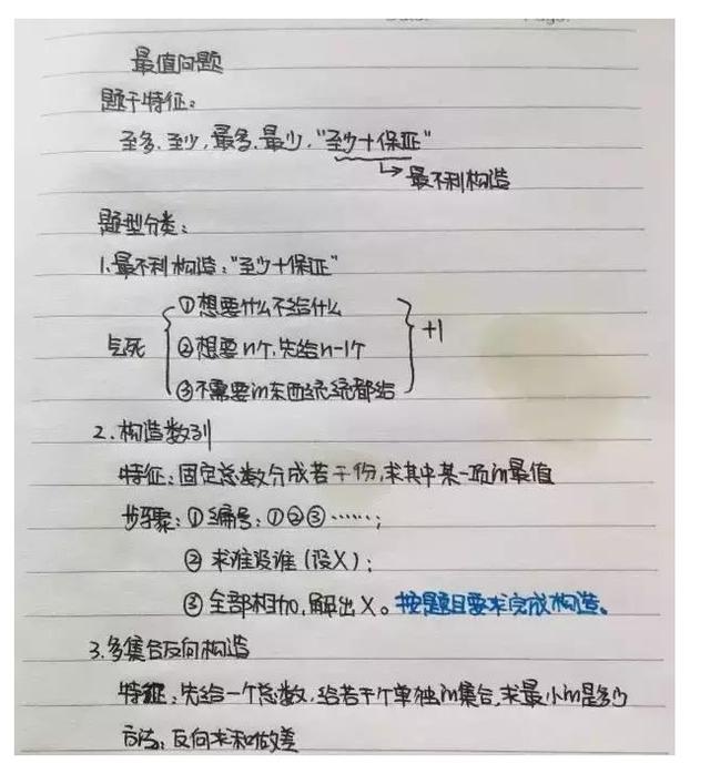 行測公式記不?。繉W(xué)霸幾張筆記就搞定了！