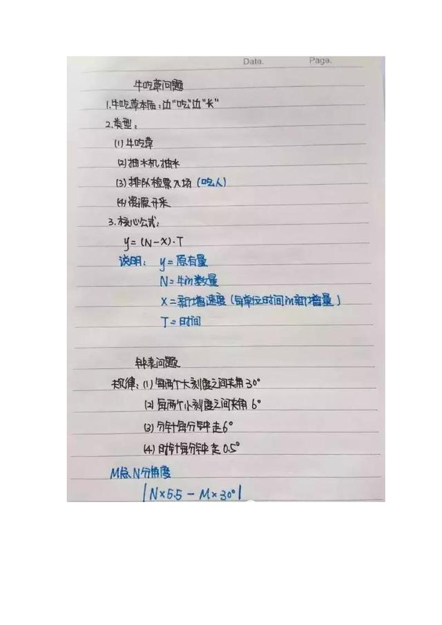 行測公式記不?。繉W(xué)霸幾張筆記就搞定了！