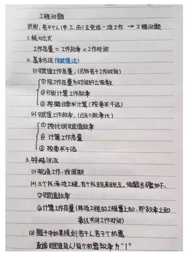 行測公式記不住？學(xué)霸幾張筆記就搞定了！
