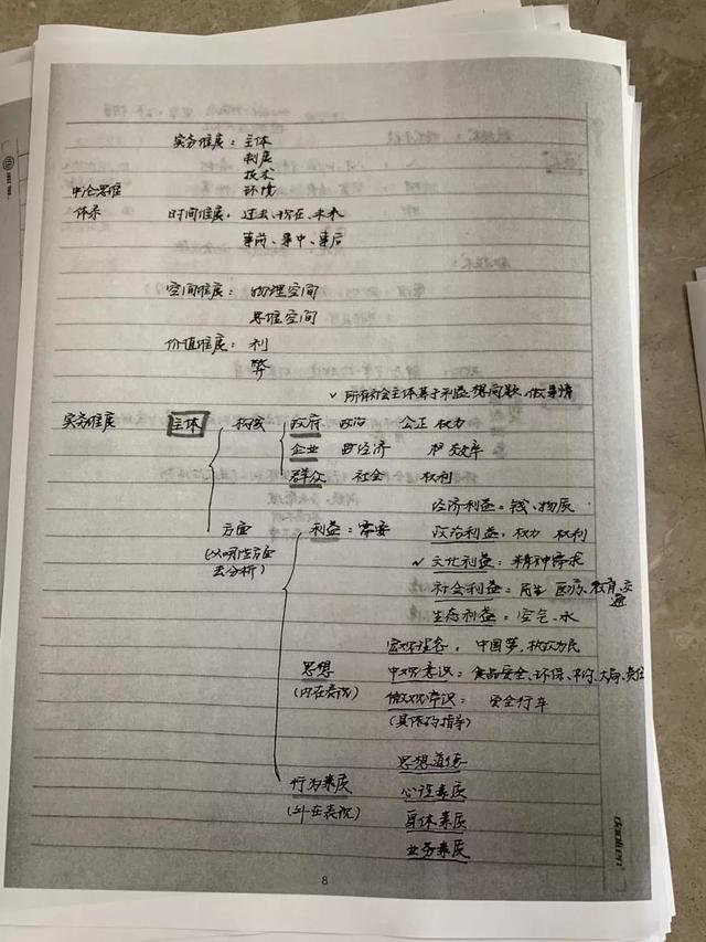 公務(wù)員考試145分上岸統(tǒng)計局，這是我讀過最經(jīng)典的經(jīng)驗帖子