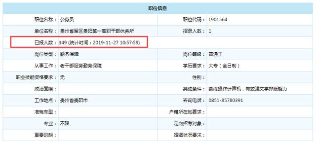 2019軍隊(duì)文職招考！135個(gè)崗位無(wú)人報(bào)考，最激烈競(jìng)爭(zhēng)比349:1